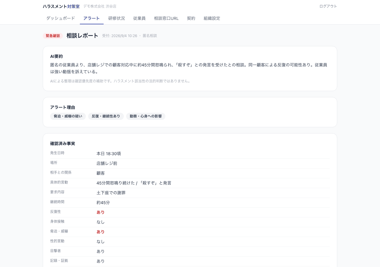 整理済み相談レポートの画面