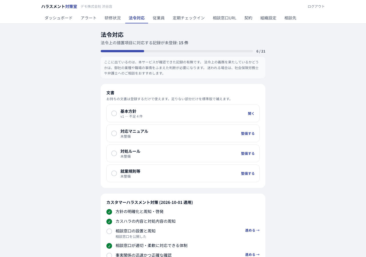 対応状況の画面 — 項目ごとに記録の有無が出る