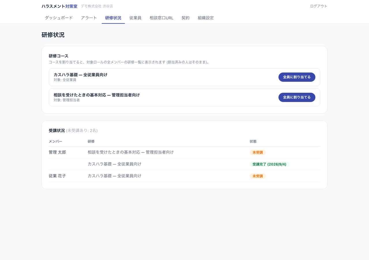 研修の受講状況画面